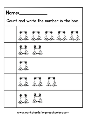 Frog Count and Write Number Worksheet