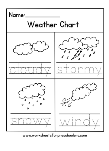 Weather Worksheet